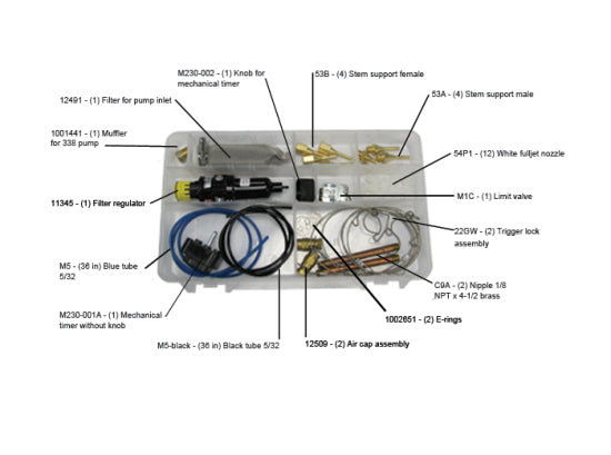 Herkules 15171 Paint Gun Washer Maintenance Kit