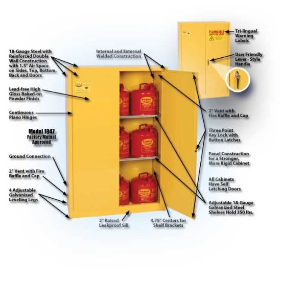 Eagle Paint and Ink Safety Cabinets
